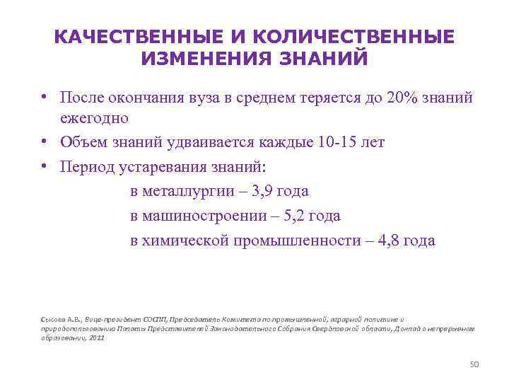 КАЧЕСТВЕННЫЕ И КОЛИЧЕСТВЕННЫЕ ИЗМЕНЕНИЯ ЗНАНИЙ • После окончания вуза в среднем теряется до 20%