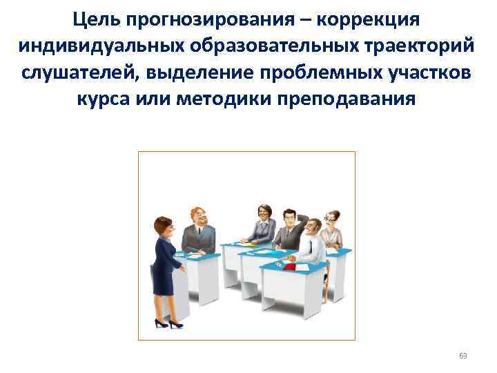 Цель прогнозирования – коррекция индивидуальных образовательных траекторий слушателей, выделение проблемных участков курса или методики