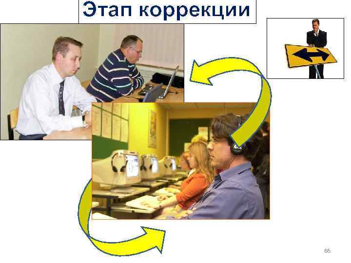 Этап коррекции 66 