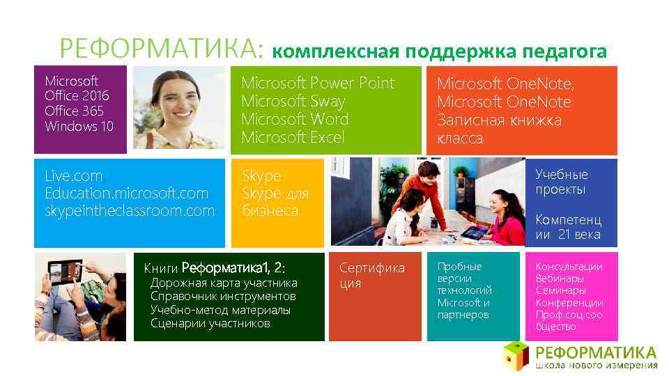 РЕФОРМАТИКА: комплексная поддержка педагога Microsoft Office 2016 Office 365 Windows 10 Microsoft Power Point