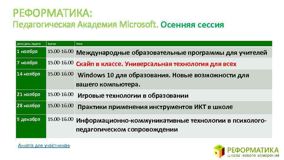 РЕФОРМАТИКА: Педагогическая Академия Microsoft. Осенняя сессия Дата/день недели Время Тема 1 ноября 15. 00