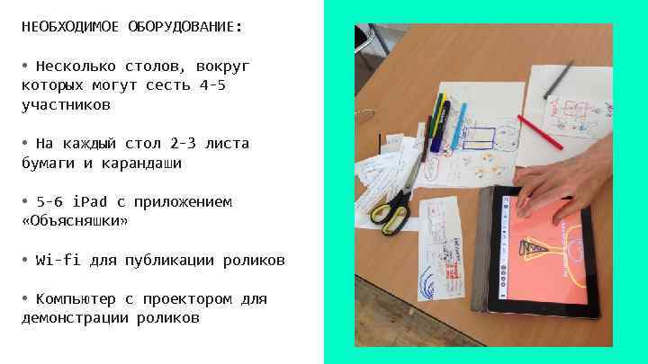 НЕОБХОДИМОЕ ОБОРУДОВАНИЕ: • Несколько столов, вокруг которых могут сесть 4 -5 участников • На