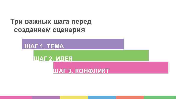 Три важных шага перед созданием сценария ШАГ 1. ТЕМА ШАГ 2. ИДЕЯ ШАГ 3.