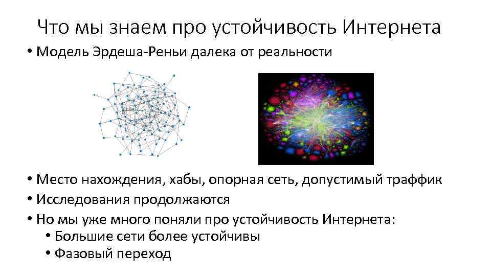 Что мы знаем про устойчивость Интернета • Модель Эрдеша-Реньи далека от реальности • Место