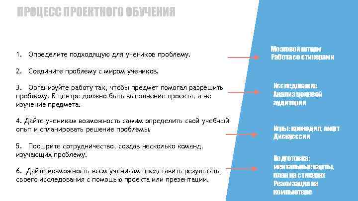 ПРОЦЕСС ПРОЕКТНОГО ОБУЧЕНИЯ 1. Определите подходящую для учеников проблему. Мозговой штурм Работа со стикерами
