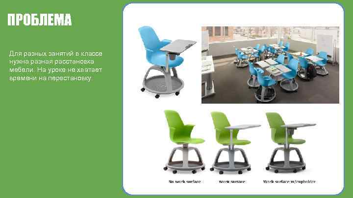 ПРОБЛЕМА Для разных занятий в классе нужна разная расстановка мебели. На уроке не хватает