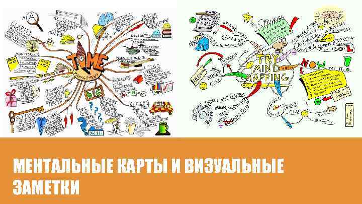 МЕНТАЛЬНЫЕ КАРТЫ И ВИЗУАЛЬНЫЕ ЗАМЕТКИ 