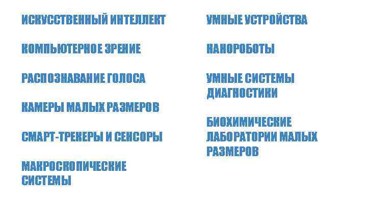 ИСКУССТВЕННЫЙ ИНТЕЛЛЕКТ УМНЫЕ УСТРОЙСТВА КОМПЬЮТЕРНОЕ ЗРЕНИЕ НАНОРОБОТЫ РАСПОЗНАВАНИЕ ГОЛОСА УМНЫЕ СИСТЕМЫ ДИАГНОСТИКИ КАМЕРЫ МАЛЫХ