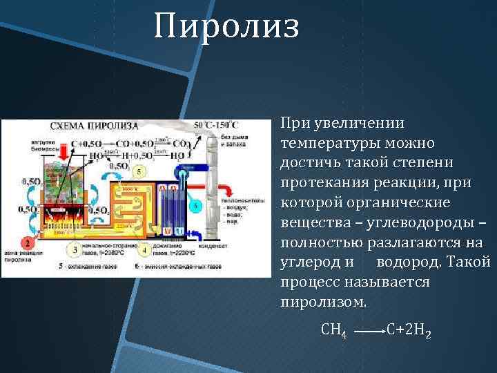 Пиролиз При увеличении температуры можно достичь такой степени протекания реакции, при которой органические вещества