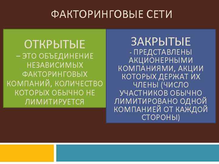 ФАКТОРИНГОВЫЕ СЕТИ ОТКРЫТЫЕ – ЭТО ОБЪЕДИНЕНИЕ НЕЗАВИСИМЫХ ФАКТОРИНГОВЫХ КОМПАНИЙ, КОЛИЧЕСТВО КОТОРЫХ ОБЫЧНО НЕ ЛИМИТИРУЕТСЯ