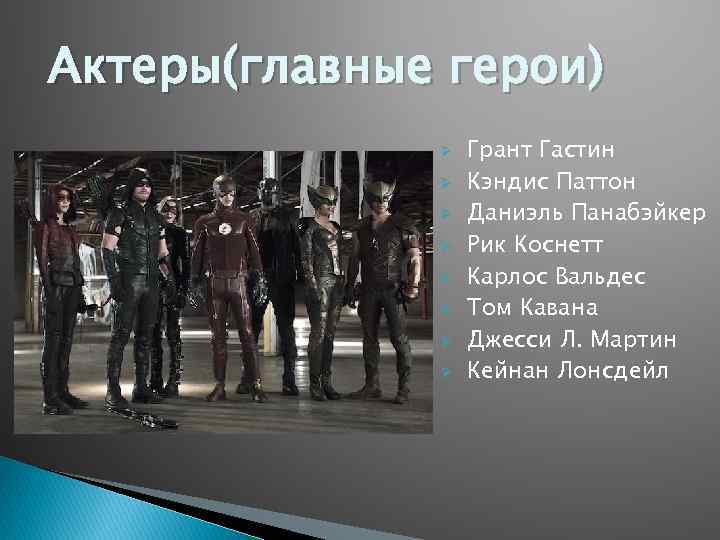 Актеры(главные герои) Ø Ø Ø Ø Грант Гастин Кэндис Паттон Даниэль Панабэйкер Рик Коснетт