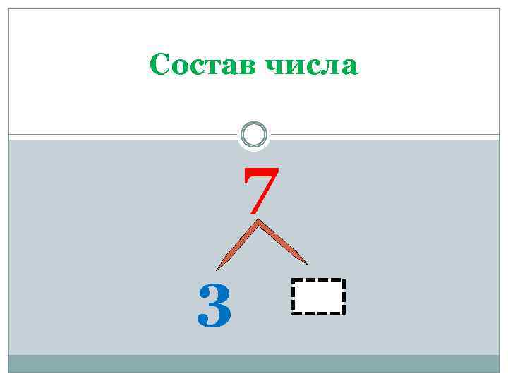 Состав числа 7 3 