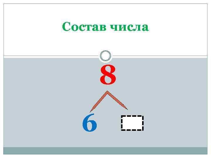 Состав числа 8 6 