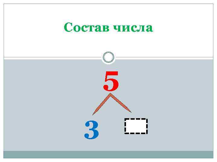 Состав числа 5 3 