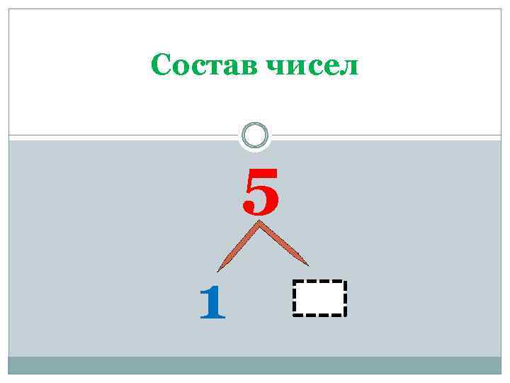 Состав чисел 5 1 