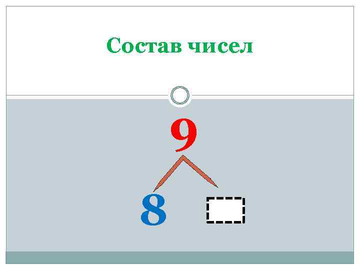 Состав чисел 9 8 