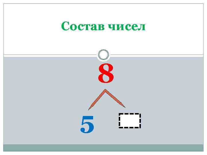 Состав чисел 8 5 