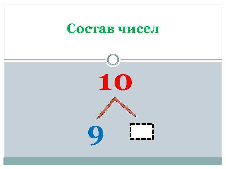 Состав чисел 10 9 