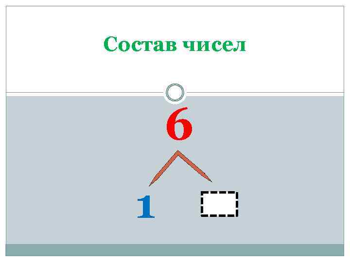 Состав чисел 6 1 