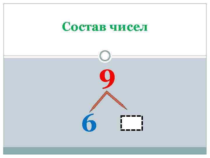 Состав чисел 9 6 