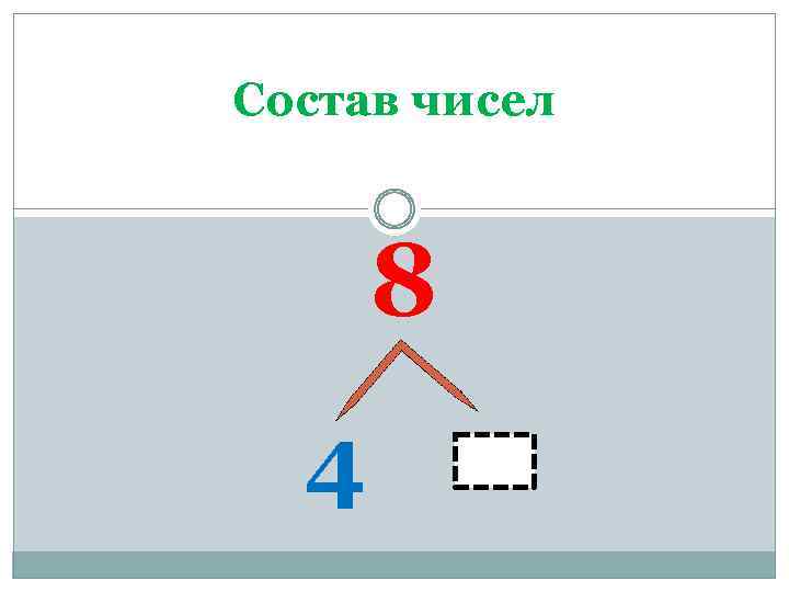 Состав чисел 8 4 