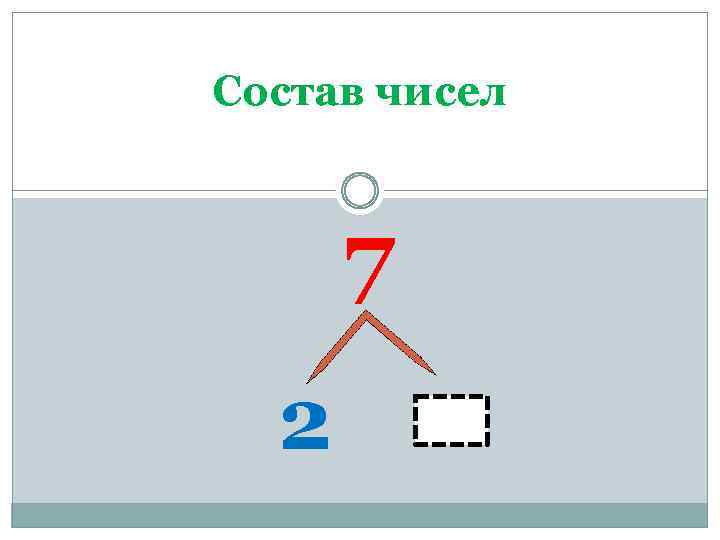 Состав чисел 7 2 
