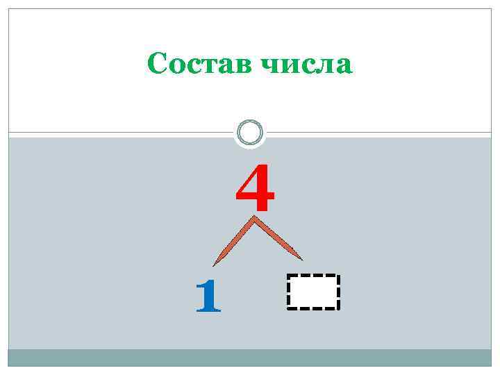 Состав числа 4 1 