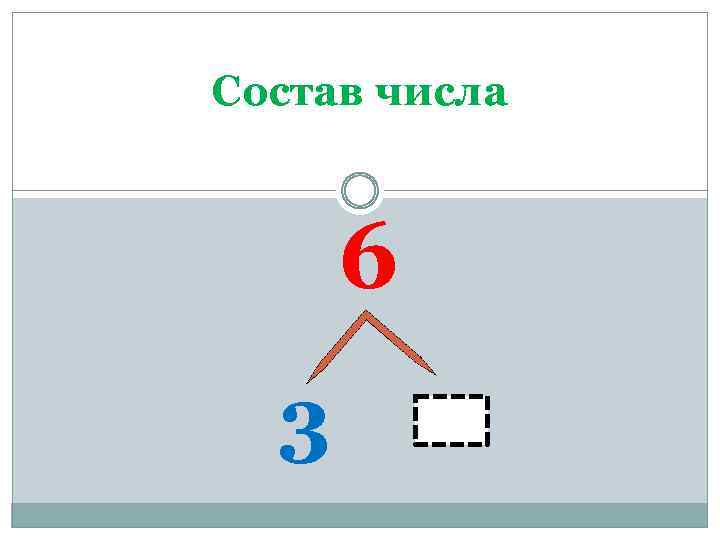 Состав числа 6 3 