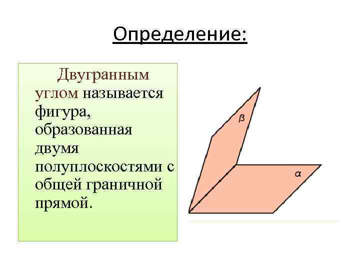 Определение: Двугранным углом называется фигура, образованная двумя полуплоскостями с общей граничной прямой. 