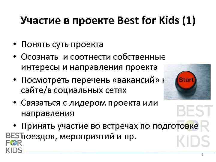 Участие в проекте Best for Kids (1) • Понять суть проекта • Осознать и