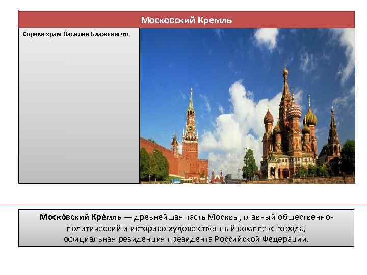 Московский Кремль Справа храм Василия Блаженного Моско вский Кре мль — древнейшая часть Москвы,