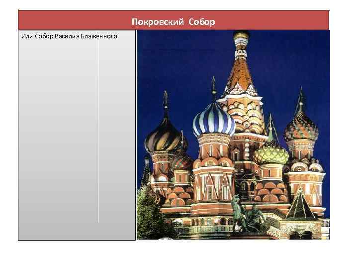 Покровский Собор Или Собор Василия Блаженного 