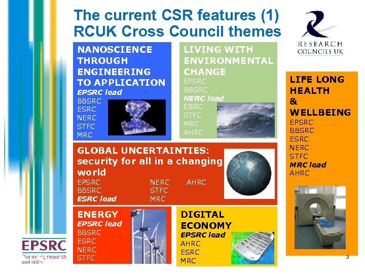 The current CSR features (1) RCUK Cross Council themes NANOSCIENCE THROUGH ENGINEERING TO APPLICATION