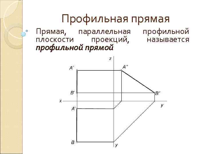 Профильная прямая Прямая, параллельная плоскости проекций, профильной прямой профильной называется 