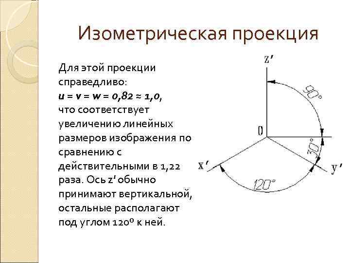 Изометрическая проекция Для этой проекции справедливо: u = v = w = 0, 82