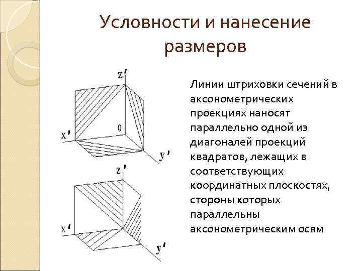 Условности и нанесение размеров Линии штриховки сечений в аксонометрических проекциях наносят параллельно одной из