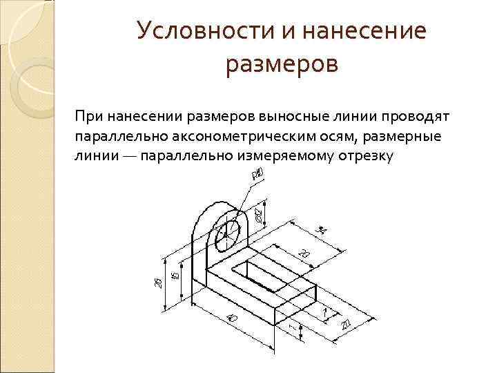 Изометрическая схема это