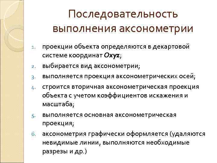 Последовательность выполнения аксонометрии 1. 2. 3. 4. 5. 6. проекции объекта определяются в декартовой