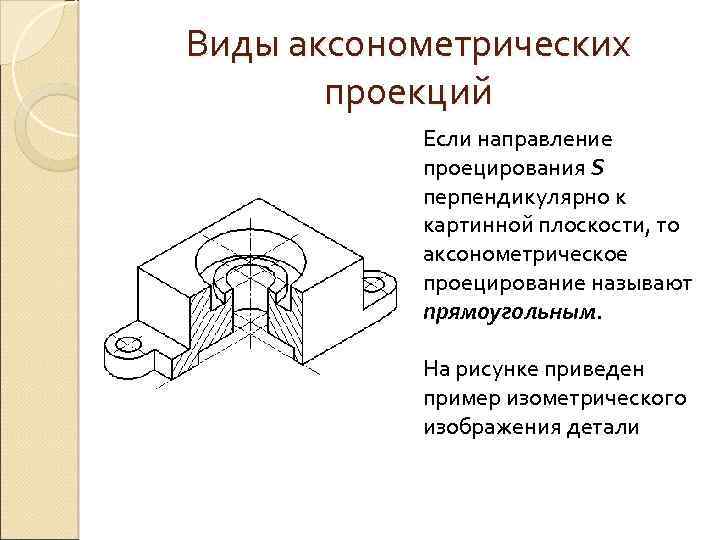 Аксонометрическая проекция детали изображенной на рисунке называется проекцией