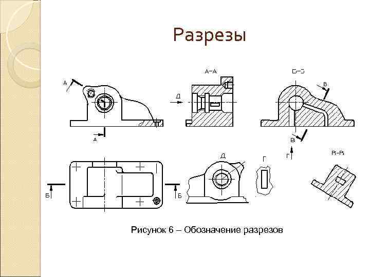 Обозначение разреза. Разрезы виды разрезов обозначение на чертеже. Местный вид по ЕСКД. Обозначение разреза на чертеже ЕСКД. Разрез детали по ГОСТУ.