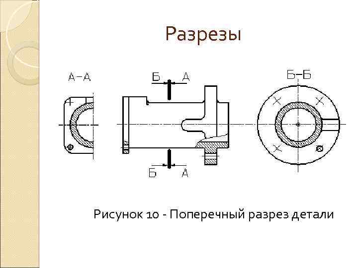 Продольный разрез на чертеже