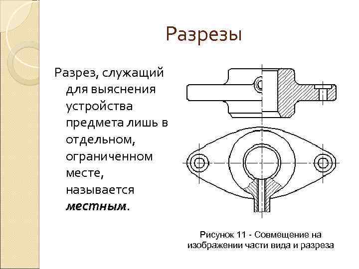 Видом называется изображение ограниченного на поверхности предмета