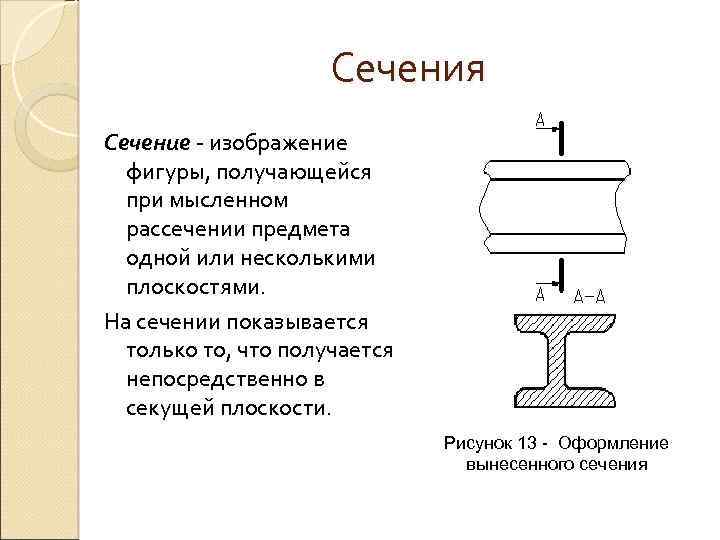 Изображение фигуры получающейся при мысленном рассечении предмета плоскостью называют