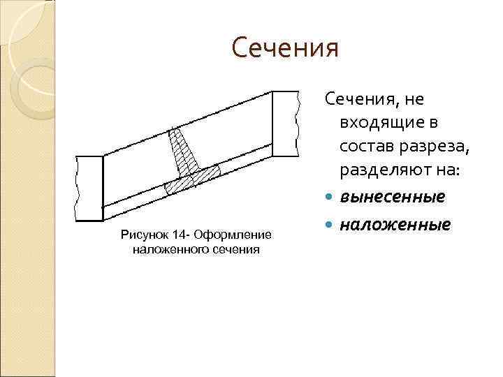 В зависимости от расположения на поле чертежа сечения не входящие в состав разреза разделяют на