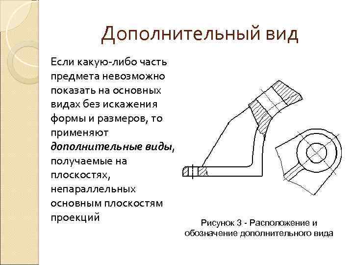 Дополнительный вид. ЕСКД дополнительный вид. Дополнительный вид предмета дополнительный вид. Дополнительный вид применяется для.