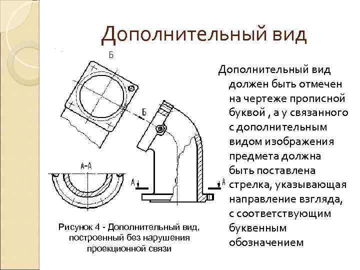 Как поясняются надписями дополнительные виды на чертежах