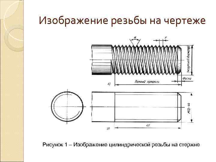 Графическое изображение резьбы