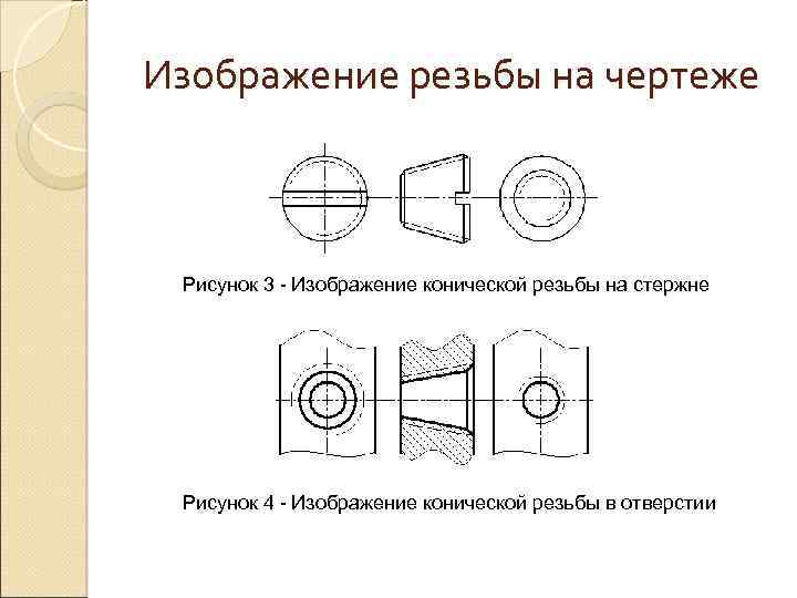 Как изображают резьбу на стержне при изображении на плоскости параллельной оси стержня и на видах