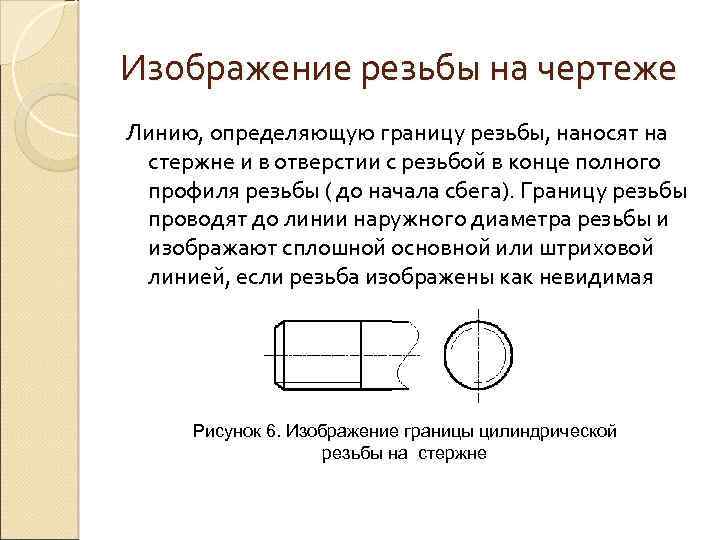 Как на чертеже изображается резьба на стержне в отверстии в соединении с отверстием