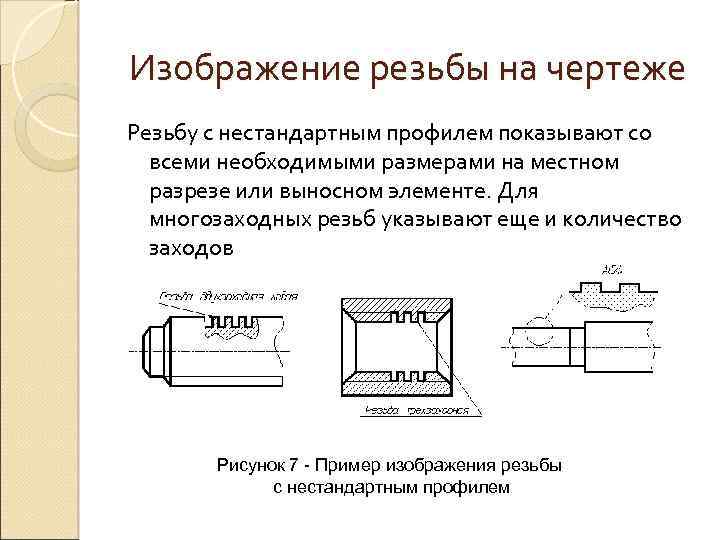 Для чего нужны чертежи в пабге